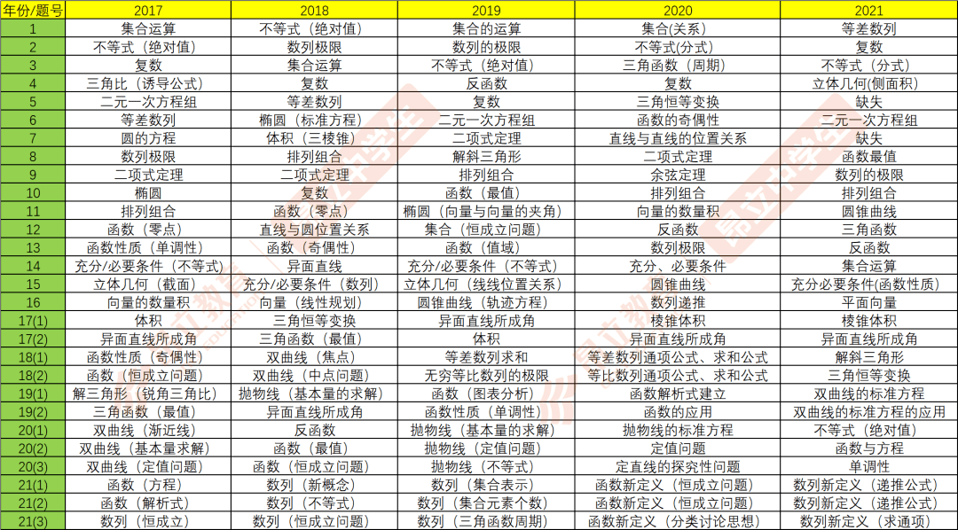 最準(zhǔn)一碼一肖100%精準(zhǔn)老錢莊揭秘,揭秘解析中心_JFG50.590環(huán)保版