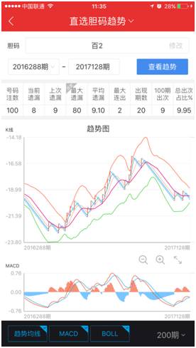 新澳門天天開好彩,實(shí)地觀察數(shù)據(jù)設(shè)計(jì)_ADO29.321父母版