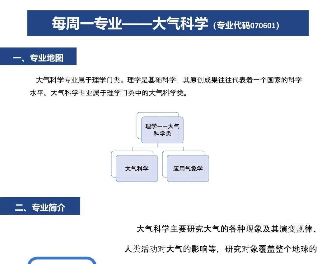 新奧彩908008網(wǎng)站資料查詢,大氣科學(xué)(氣象學(xué))_HYI29.952未來(lái)科技版