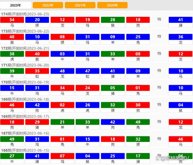 澳門六開獎結(jié)果2024查詢網(wǎng)站,深度研究解析_VXG50.192設(shè)計師版