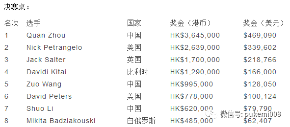 澳門(mén)一碼一碼1000%中獎(jiǎng),案例實(shí)證分析_COP29.589國(guó)際版