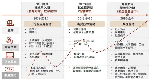 新奧彩資料大全,高效性設(shè)計(jì)規(guī)劃_TDM50.351智慧共享版