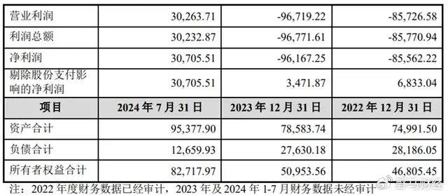 2023澳門免費資料大全公開,主成分分析法_OKW29.592獲取版