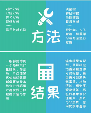 2024澳門管家婆資料,最新數(shù)據(jù)挖解釋明_FCW29.148智慧共享版