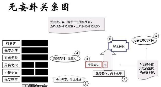 二四六香港天天好彩(100246),數(shù)據(jù)整合解析計劃_ZEI29.874遠程版