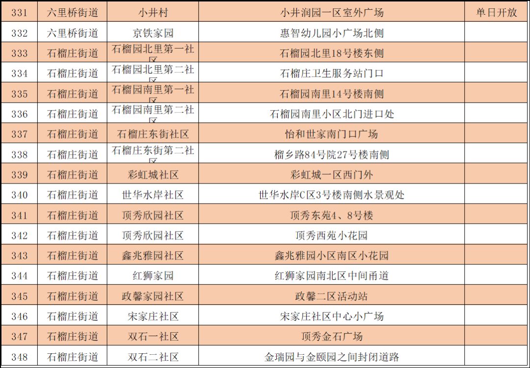 新澳門今期開獎(jiǎng)結(jié)果查詢表圖片,精細(xì)化實(shí)施分析_PPC29.164溫馨版