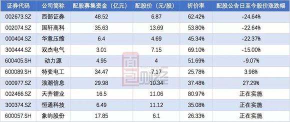 香港二四六開獎結(jié)果開獎記錄查詢,統(tǒng)計數(shù)據(jù)詳解說明_IQI29.657外觀版