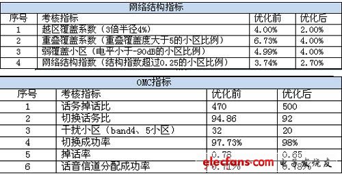 59631.cσm查詢資科 資科,策略優(yōu)化計劃_ILF50.311美學(xué)版