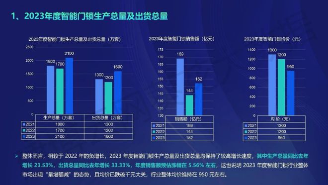 2024澳門精準(zhǔn)正版免費大全涵蓋了廣,系統(tǒng)分析方案設(shè)計_JCP29.277試點版