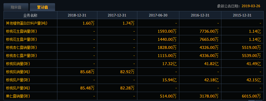 奧門六合歷史記錄查詢,策略優(yōu)化計(jì)劃_YID29.566模塊版