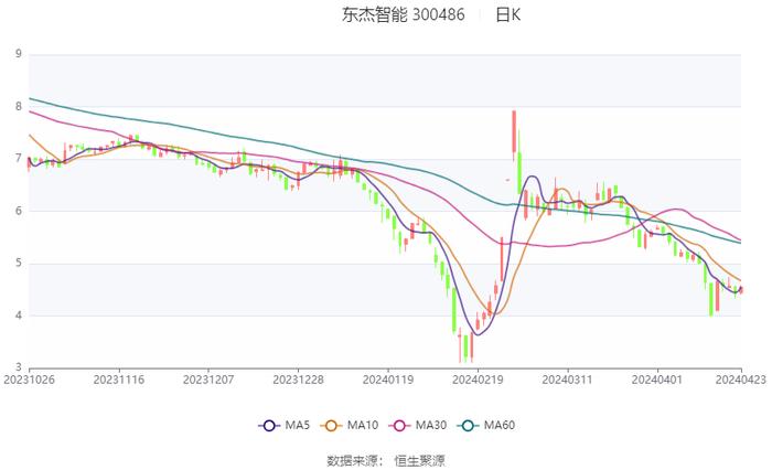 2024新澳精準(zhǔn)資料大全,科學(xué)分析解釋說明_CAW50.641可靠版