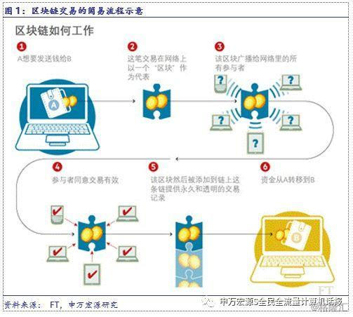 2024新奧歷史開(kāi)槳紀(jì)錄,全方位數(shù)據(jù)解析表述_HKG29.840時(shí)尚版