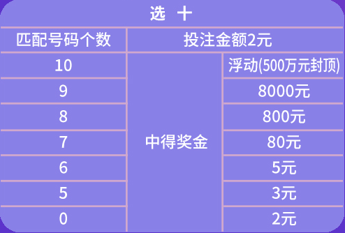 2024新澳門天天彩期期精準,連貫性方法執(zhí)行評估_VKE29.750明亮版