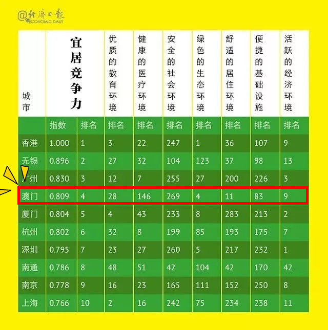 新澳門三中三必中一組,機制評估方案_MVG29.333升級版