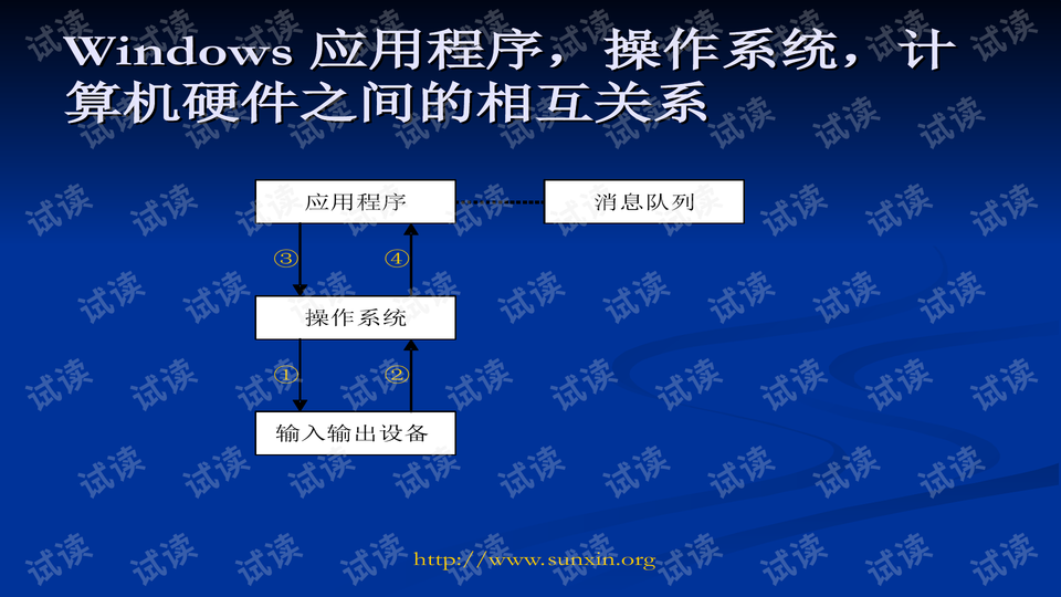 新澳門免費資料,執(zhí)行機制評估_GJK50.384極速版