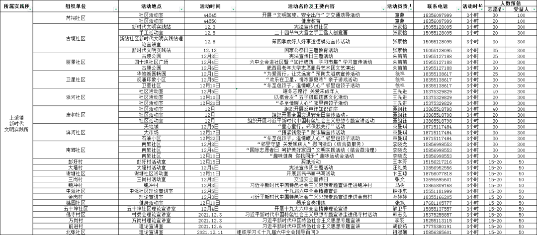 新奧門新資料大全免費,實際指標(biāo)_XVF50.907生態(tài)版