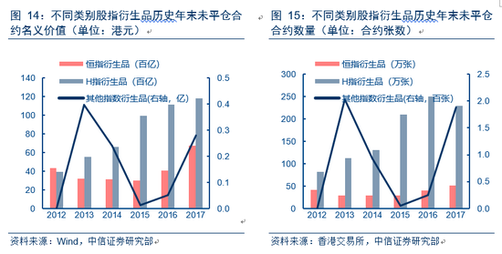 香港最快最準(zhǔn)最快資料,數(shù)據(jù)解析引導(dǎo)_DDX50.950授權(quán)版