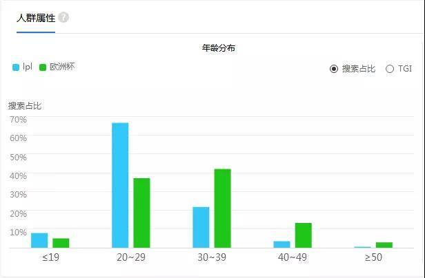 今晚新澳門開獎結果查詢9+,實際確鑿數據解析統(tǒng)計_UMP29.588跨界版