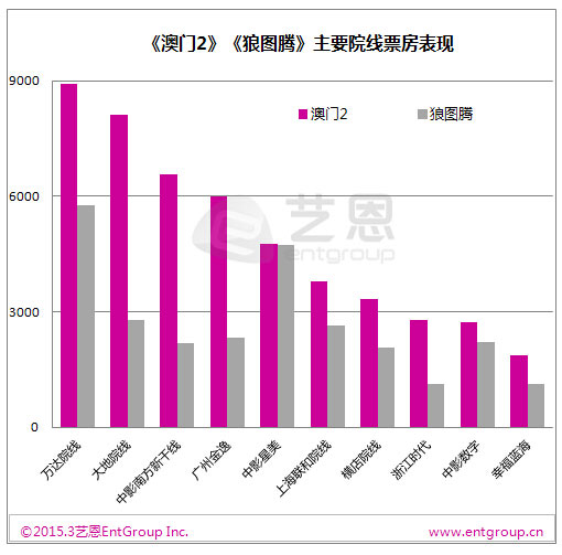 澳門最精準(zhǔn)的龍門客棧網(wǎng)址,設(shè)計(jì)規(guī)劃引導(dǎo)方式_YSK29.466啟天境