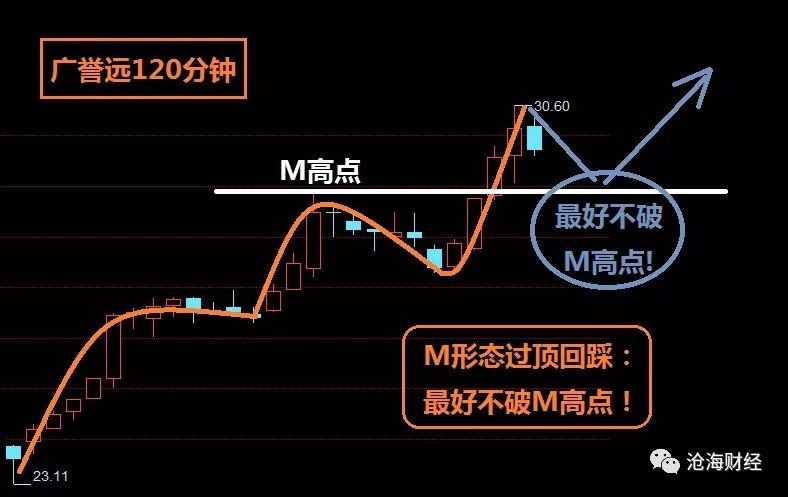 澳門一碼一肖一恃一中354期,穩(wěn)固執(zhí)行戰(zhàn)略分析_EZP29.357增強版