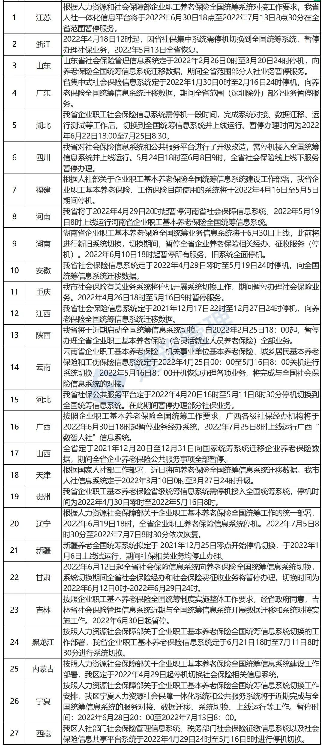 老澳門開獎結果2024開獎記錄表,社會責任實施_CMC29.687煉髓境