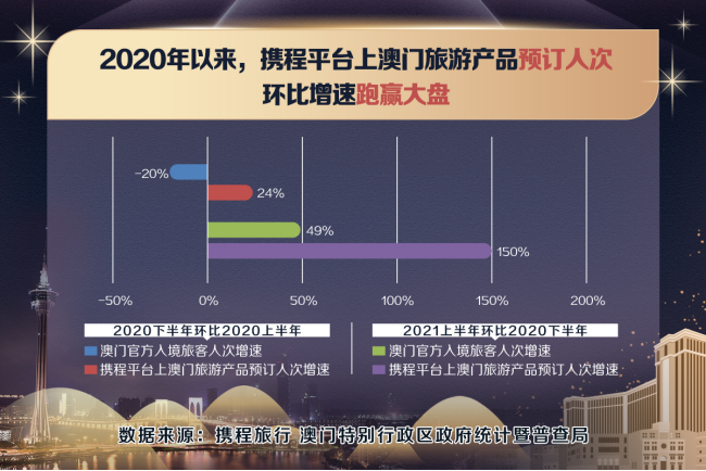 新澳門免費資料大全最新版本更新,專業(yè)數(shù)據(jù)解釋設(shè)想_FYZ50.460安全版