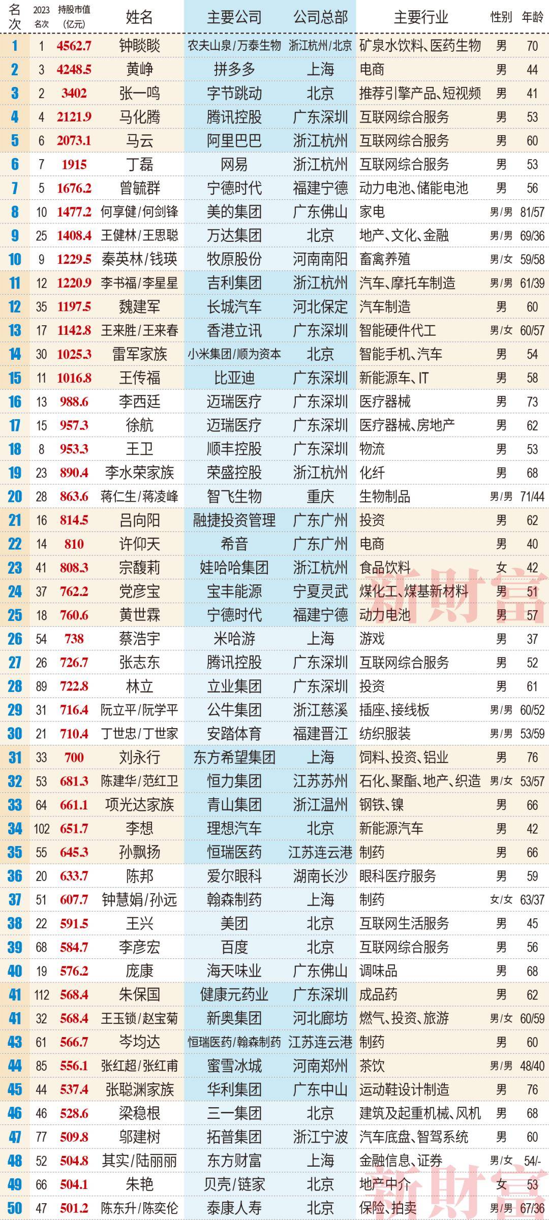 2024年澳門今晚管家婆特碼,穩(wěn)固計(jì)劃實(shí)施_CZQ50.501優(yōu)雅版