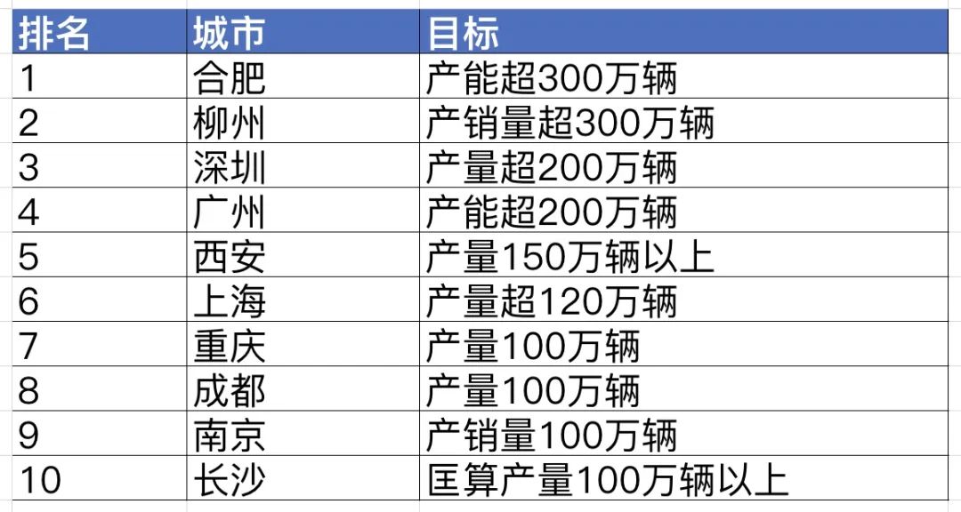 2024澳門(mén)歷史記錄查詢,數(shù)據(jù)導(dǎo)向計(jì)劃_XEY50.575隨機(jī)版