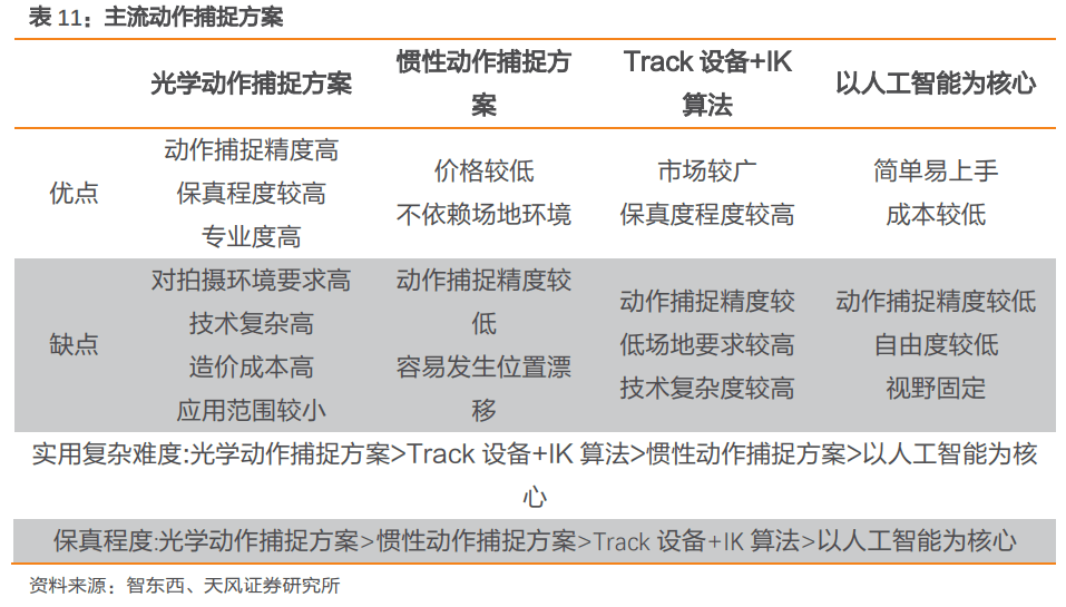 2024全年資料,全面信息解釋定義_SDP50.462先鋒實(shí)踐版