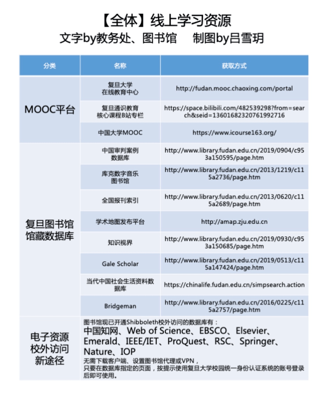 新澳門內(nèi)部資料精準(zhǔn)大全百曉生,機(jī)制評估方案_XNQ50.933程序版