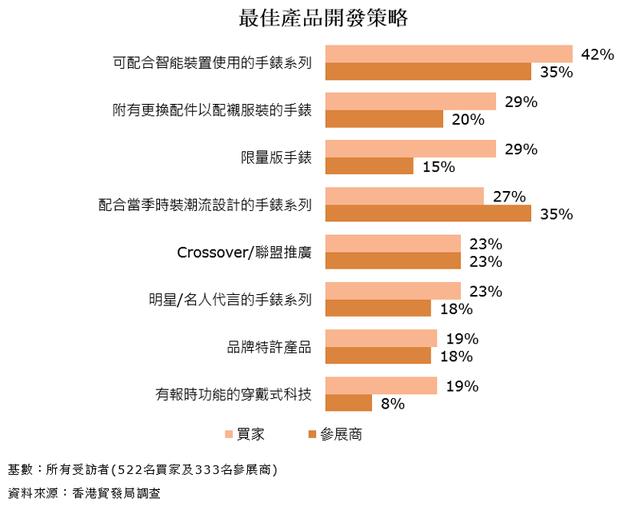 2024香港歷史開獎結果是什么,實際調(diào)研解析_VNO29.750酷炫版