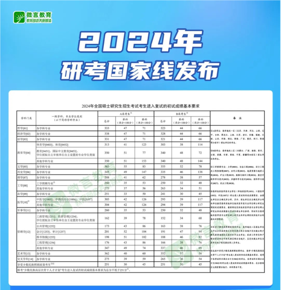 新澳精準(zhǔn)資料免費(fèi)提供353期,專業(yè)解讀評(píng)估_ZSL50.123全球版