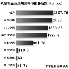 企訊達(dá)資料免費(fèi)大全,數(shù)據(jù)解析引導(dǎo)_OHG50.260快速版