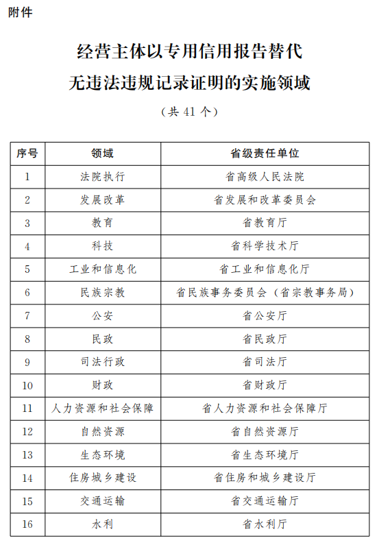 2024澳門今晚開獎號碼香港記錄,擔保計劃執(zhí)行法策略_ZMT29.636策展版