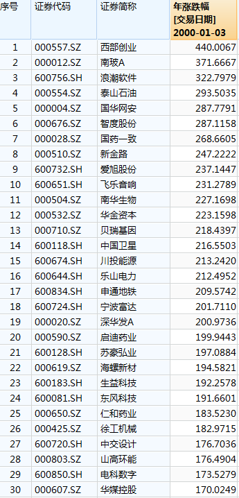 2024年香港開獎結(jié)果記錄,數(shù)據(jù)導(dǎo)向計(jì)劃_YOU50.488娛樂版