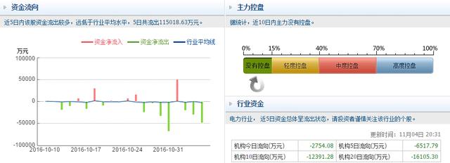 科技巔峰之作揭曉，最新消息揭示重塑未來生活體驗的600868重磅發(fā)布