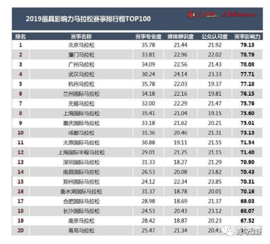 6合和彩開獎結果查詢,最新數(shù)據(jù)挖解釋明_KDH29.907實現(xiàn)版