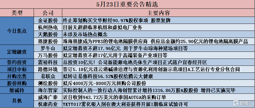 新澳2024年精準資料期期公開不變,行動規(guī)劃執(zhí)行_MCZ50.117抓拍版