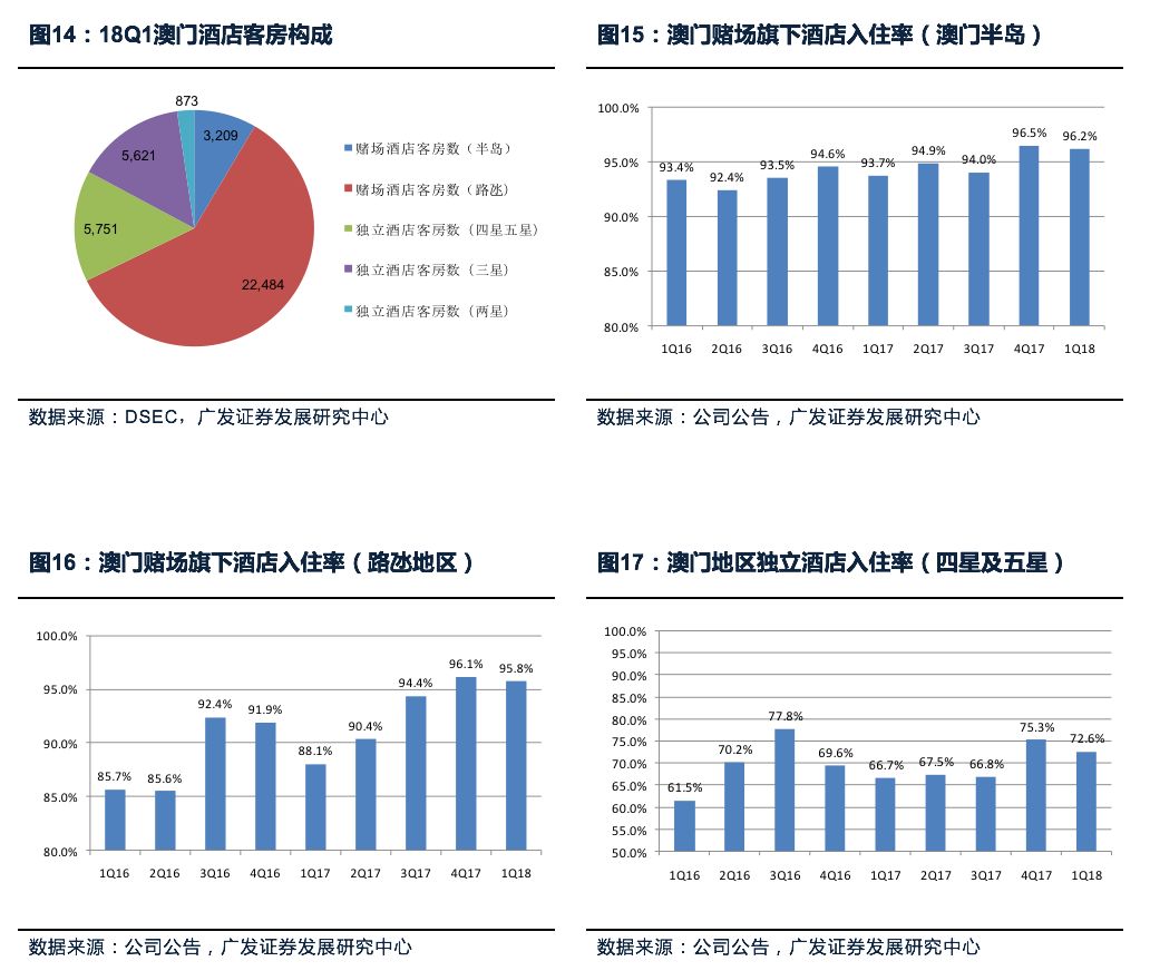 廣東八二站82187,數(shù)據(jù)導向程序解析_OOY29.744輕量版