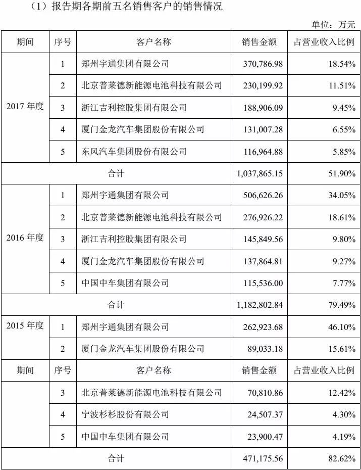 新澳門六開獎號碼記錄2024年開獎結果,時代變革評估_OLT29.237傳遞版