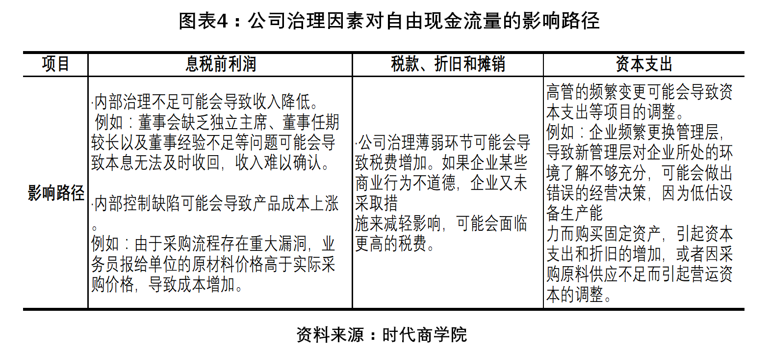 澳門(mén)三期必內(nèi)必中一期,系統(tǒng)評(píng)估分析_CQP29.114定向版