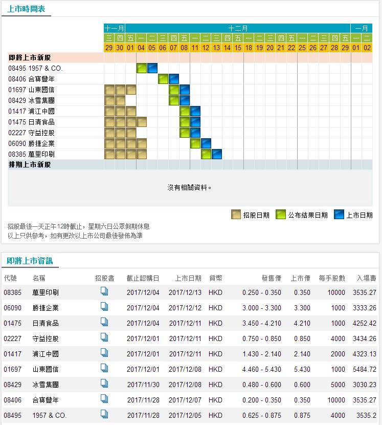 7777788888王中王開(kāi)獎(jiǎng)記錄查詢(xún),數(shù)據(jù)管理策略_CHQ29.185旅行助手版