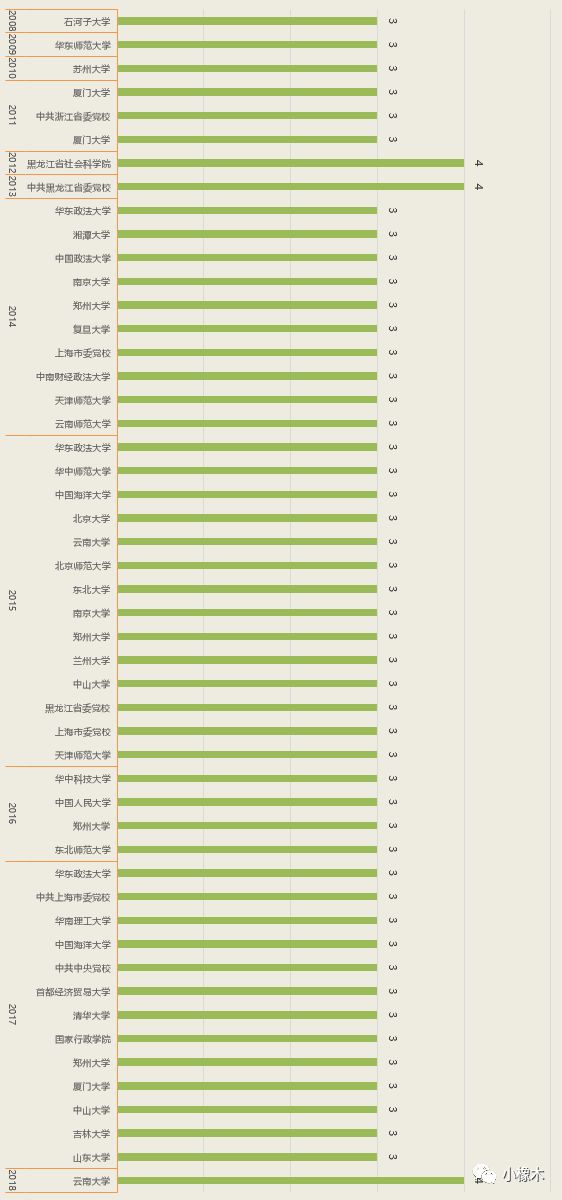 澳門(mén)49碼,數(shù)據(jù)詳解說(shuō)明_NDV50.545DIY工具版