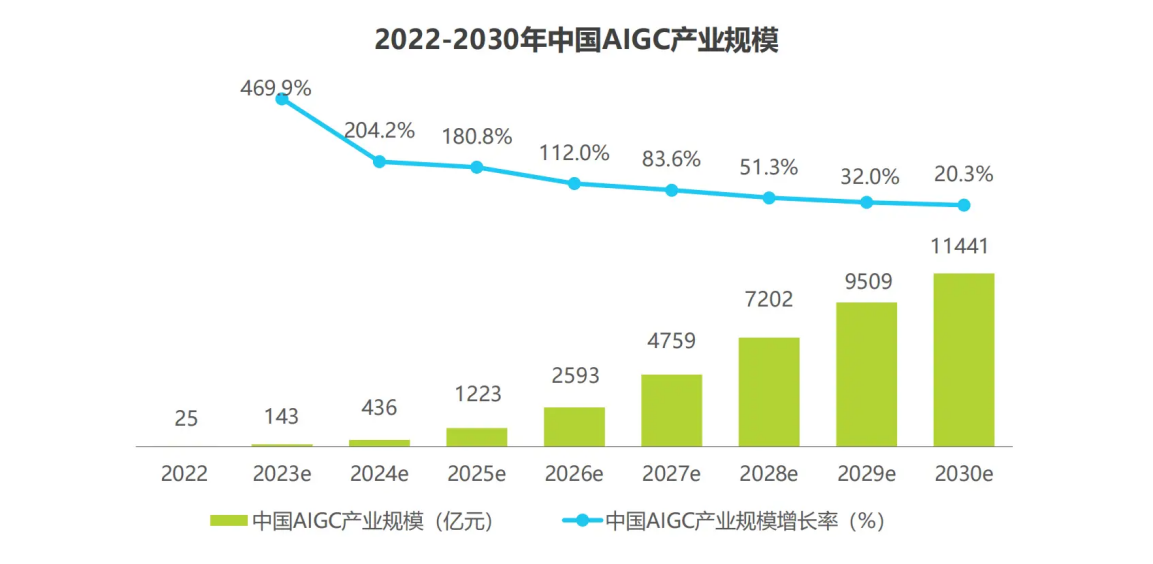 2023新奧彩走勢,案例實證分析_CWL50.341媒體版