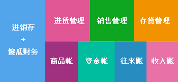 2024新奧管家婆正板資料,專(zhuān)業(yè)數(shù)據(jù)點(diǎn)明方法_XFQ50.523黑科技版