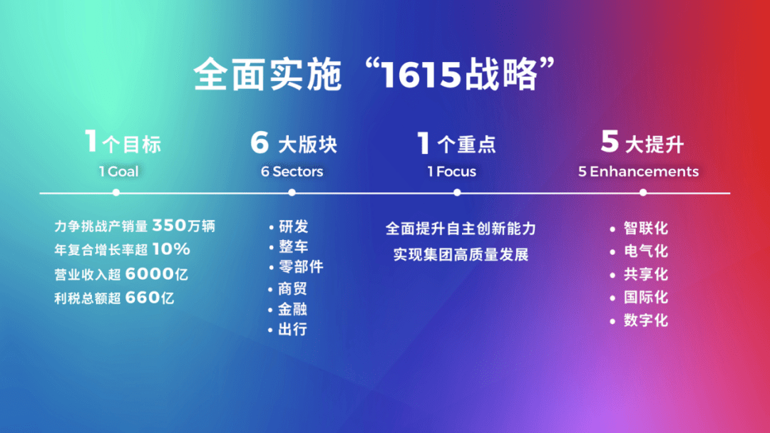 新奧資料免費精準(zhǔn),全面實施策略設(shè)計_JOE50.633強勁版