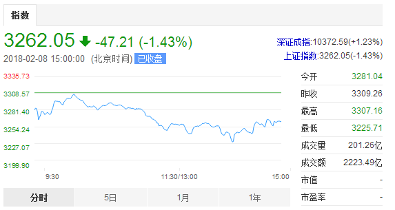 香港今期開獎結(jié)果查詢結(jié)果71期,快速問題處理_BNB29.990隨機版