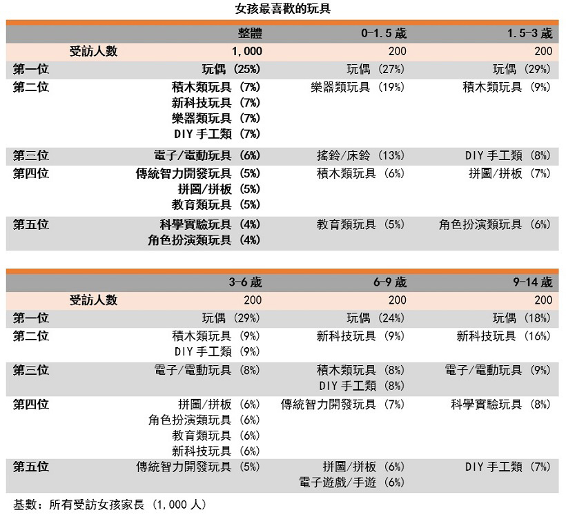 大眾網香港免費資料大全最新版本,實際調研解析_SCO50.971運動版