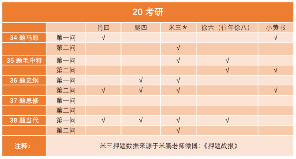 三肖三期必中三肖三期必出資料,專業(yè)解讀評(píng)估_ETY29.566經(jīng)典版