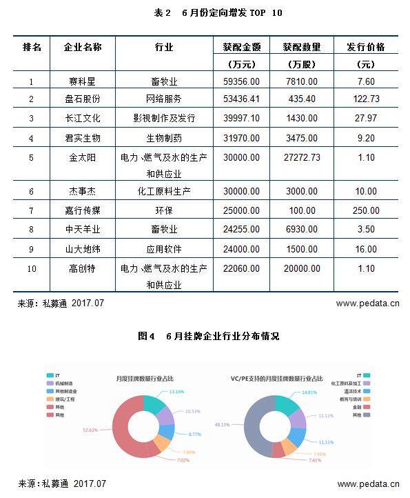 香港大眾網(wǎng)官網(wǎng)公開資料,實證分析細明數(shù)據(jù)_FYR50.204養(yǎng)生版